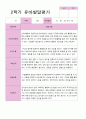 2학기 유아 관찰일지와 상담일지와 발달평가  만 3세 23명 -평가제 69페이지
