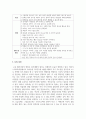 아동미술의 교수방법을 하나 선택하여 그림책을 활용한 미술교육 계획안을 작성하시오 6페이지