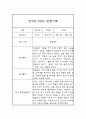 만3세 1년 (3월-2월) 놀이일상 관찰일지 및 종합발달평가 (평가인증 통과) 2페이지