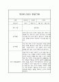 만3세 1년 (3월-2월) 놀이일상 관찰일지 및 종합발달평가 (평가인증 통과) 4페이지