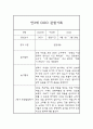 만3세 1년 (3월-2월) 놀이일상 관찰일지 및 종합발달평가 (평가인증 통과) 8페이지