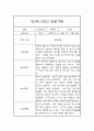 만3세 1년 (3월-2월) 놀이일상 관찰일지 및 종합발달평가 (평가인증 통과) 9페이지