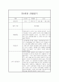 만0세 10명 1학기 6개영역 관찰일지 및 1학기 발달평가 2페이지