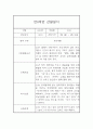 만0세 10명 1학기 6개영역 관찰일지 및 1학기 발달평가 11페이지