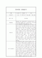 만0세 10명 1학기 6개영역 관찰일지 및 1학기 발달평가 14페이지