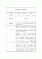 만0세 10명 1학기 6개영역 관찰일지 및 1학기 발달평가 20페이지