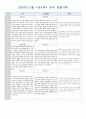 만 4세 5월 관찰일지 1페이지