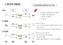레이저와 양자물리학 4페이지