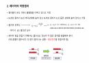 레이저와 양자물리학 5페이지