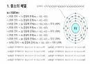 원소의 배열과 X선 스펙트럼 5페이지