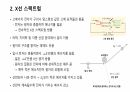 원소의 배열과 X선 스펙트럼 6페이지