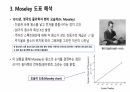 원소의 배열과 X선 스펙트럼 9페이지