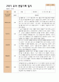 2학기 관찰일지와 발달평가 만 5세 21명 -평가제 3페이지