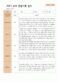 2학기 관찰일지와 발달평가 만 5세 21명 -평가제 7페이지