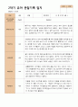 2학기 관찰일지와 발달평가 만 5세 21명 -평가제 8페이지