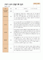 2학기 관찰일지와 발달평가 만 5세 21명 -평가제 14페이지