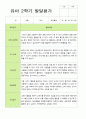 2학기 관찰일지와 발달평가 만 5세 21명 -평가제 25페이지