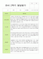 2학기 관찰일지와 발달평가 만 5세 21명 -평가제 29페이지