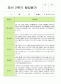 2학기 관찰일지와 발달평가 만 5세 21명 -평가제 34페이지