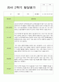 2학기 관찰일지와 발달평가 만 5세 21명 -평가제 37페이지