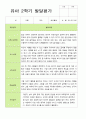 2학기 관찰일지와 발달평가 만 5세 21명 -평가제 38페이지
