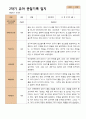 2학기 유아관찰일지와 상담일지와 발달평가  만 4세 21명- 평가제 4페이지
