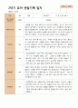 2학기 유아관찰일지와 상담일지와 발달평가  만 4세 21명- 평가제 11페이지