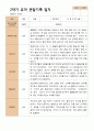 2학기 유아관찰일지와 상담일지와 발달평가  만 4세 21명- 평가제 13페이지