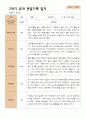 2학기 유아관찰일지와 상담일지와 발달평가  만 4세 21명- 평가제 14페이지