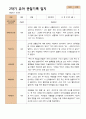 2학기 유아관찰일지와 상담일지와 발달평가  만 4세 21명- 평가제 15페이지