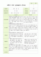 2학기 유아관찰일지와 상담일지와 발달평가  만 4세 21명- 평가제 22페이지