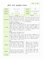2학기 유아관찰일지와 상담일지와 발달평가  만 4세 21명- 평가제 26페이지