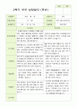 2학기 유아관찰일지와 상담일지와 발달평가  만 4세 21명- 평가제 27페이지