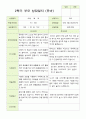 2학기 유아관찰일지와 상담일지와 발달평가  만 4세 21명- 평가제 32페이지