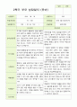 2학기 유아관찰일지와 상담일지와 발달평가  만 4세 21명- 평가제 33페이지