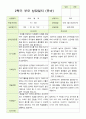 2학기 유아관찰일지와 상담일지와 발달평가  만 4세 21명- 평가제 34페이지