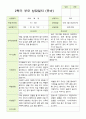 2학기 유아관찰일지와 상담일지와 발달평가  만 4세 21명- 평가제 39페이지