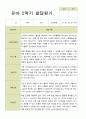 2학기 유아관찰일지와 상담일지와 발달평가  만 4세 21명- 평가제 46페이지