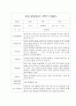 [부모상담일지 평가제] 만3세반 1학기 부모상담일지 25명 3페이지