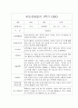 [부모상담일지 평가제] 만3세반 1학기 부모상담일지 25명 22페이지