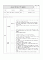 운동회 행사일지 1페이지