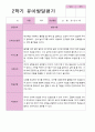 만 5세  2학기 유아 관찰일지와 발달평가  22명 -평가제 35페이지