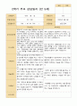 만 5세  2학기 유아 관찰일지와 상담일지  22명 -평가제 33페이지