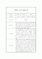 만4세 1년 (3월-2월) 관찰일지 (관찰내용 1학기,2학기 총평 있음) 4페이지