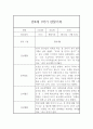 만4세 1년 (3월-2월) 관찰일지 (관찰내용 1학기,2학기 총평 있음) 5페이지