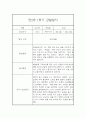 [관찰일지] 만1세 1학기 관찰일지 및 발달평가 22명 (일상,놀이 관찰일지) 10페이지