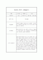 [관찰일지] 만1세 1학기 관찰일지 및 발달평가 22명 (일상,놀이 관찰일지) 14페이지