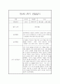 [관찰일지] 만1세 1학기 관찰일지 및 발달평가 22명 (일상,놀이 관찰일지) 36페이지