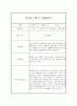 [관찰일지] 만1세 1학기 관찰일지 및 발달평가 22명 (일상,놀이 관찰일지) 40페이지