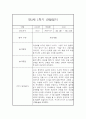 [관찰일지] 만1세 1학기 관찰일지 및 발달평가 22명 (일상,놀이 관찰일지) 44페이지